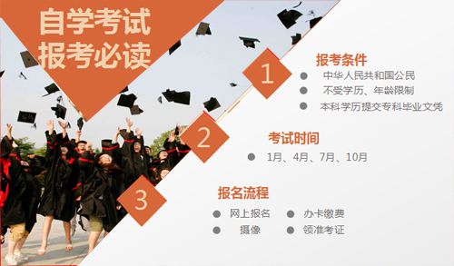 西华师范大学自考专本本科有哪些专业